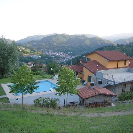 Il Pozzo Di Celle Vernio
